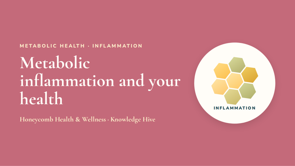 Metabolic Inflammation and it’s impact on your health.