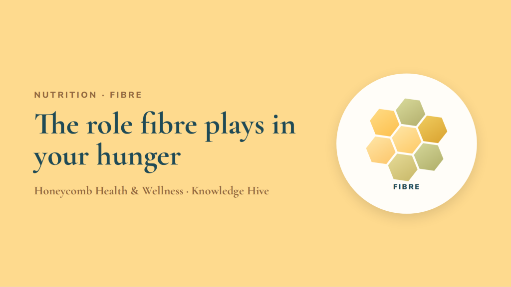Proven Role that Fiber Plays in Your Hunger Scale.