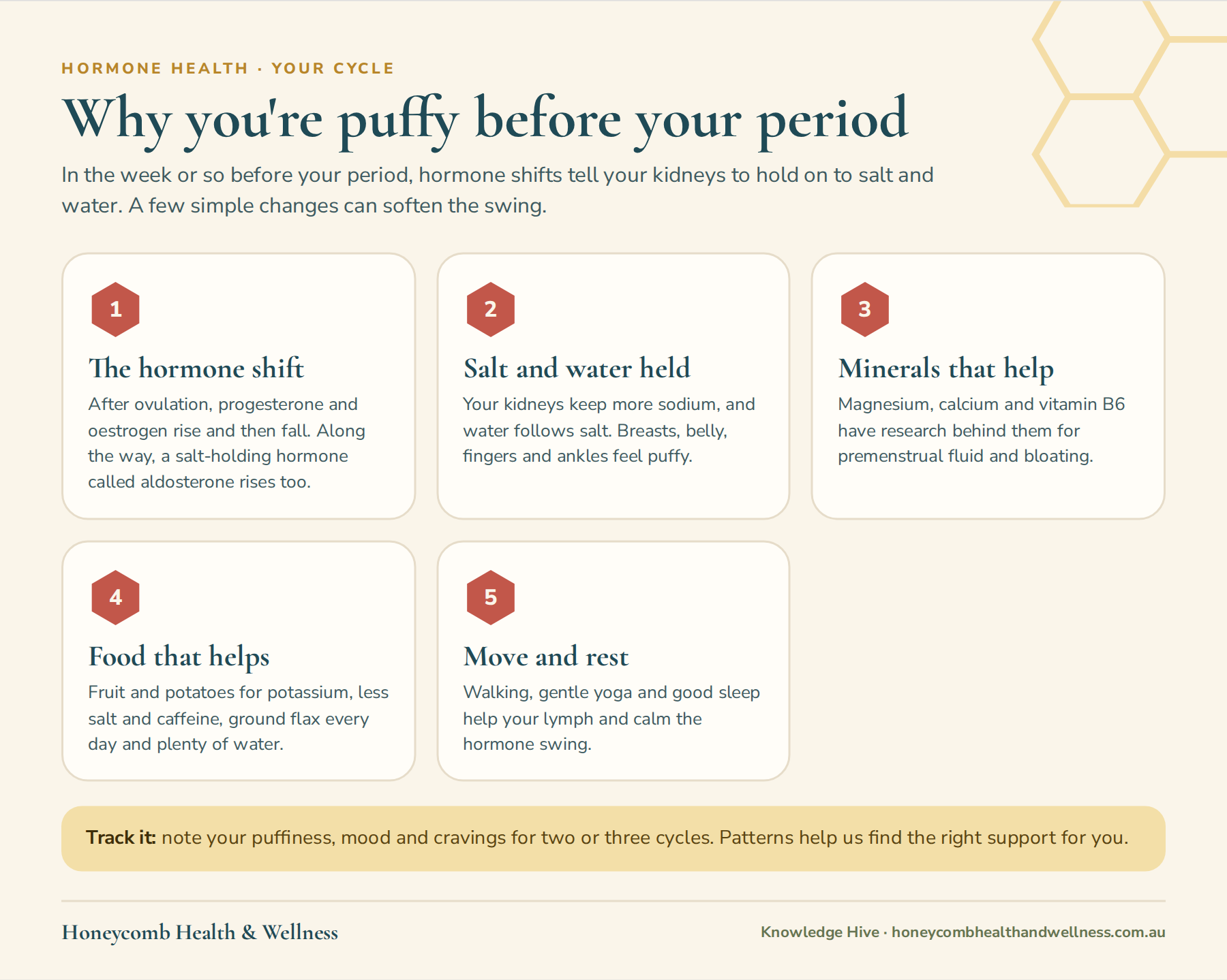 Why you're puffy before your period: hormone shifts raise aldosterone, salt and water are held, and minerals, food and movement help