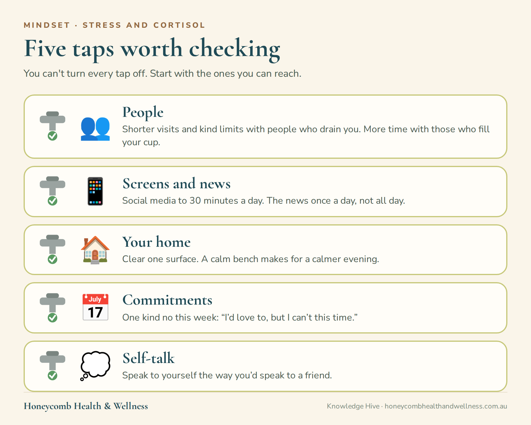 Five taps worth checking: people, screens and the news, your home, your commitments and your self-talk, with one small change for each