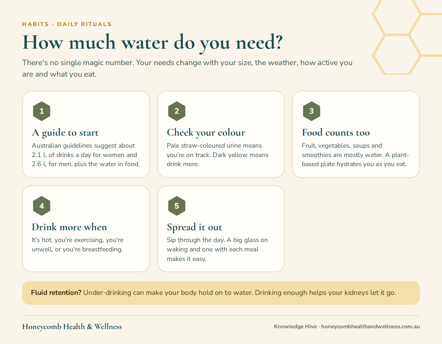How much water do you need: a starting guide, check your urine colour, food counts too, drink more when hot or active, and spread it through the day