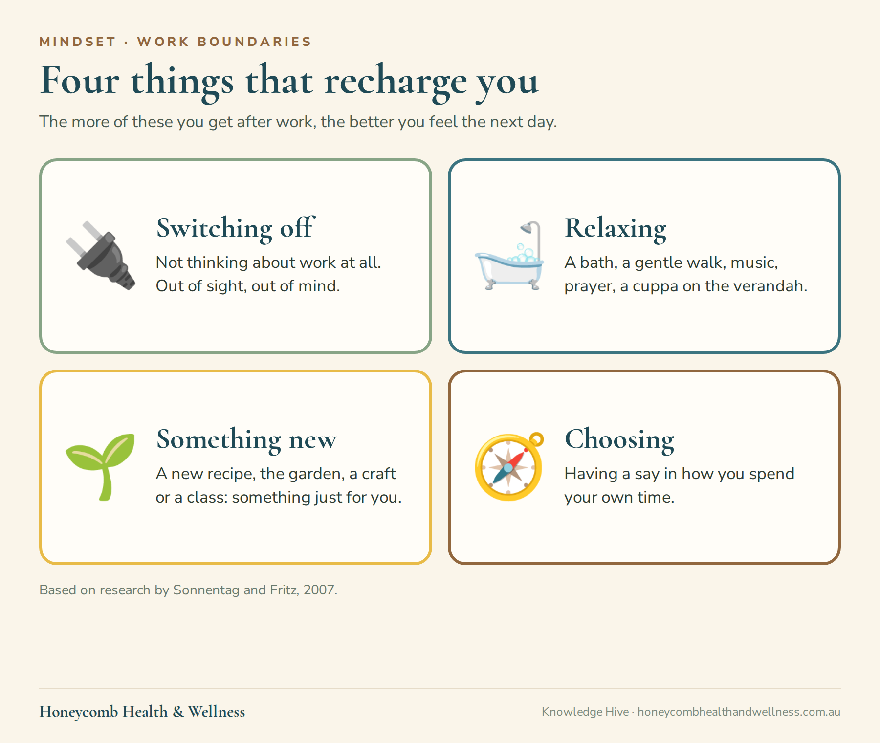 Four things that recharge you: switching off from work, relaxing, doing something new just for you, and choosing how you spend your time