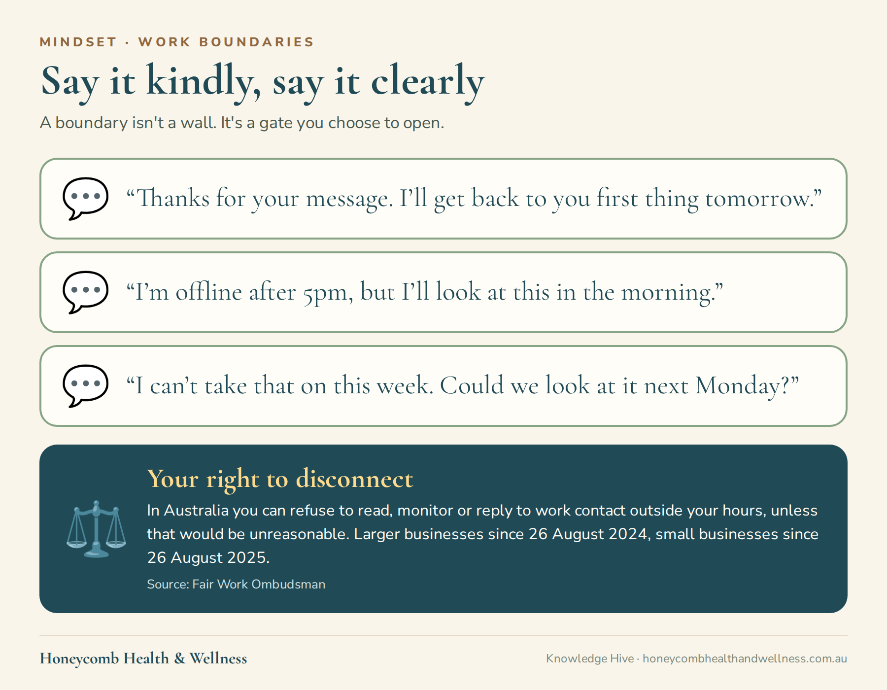 Kind ways to hold a boundary, and your right to disconnect: since August 2024 for larger businesses and August 2025 for small businesses, you can refuse to read or reply to work contact outside your hours unless it's unreasonable
