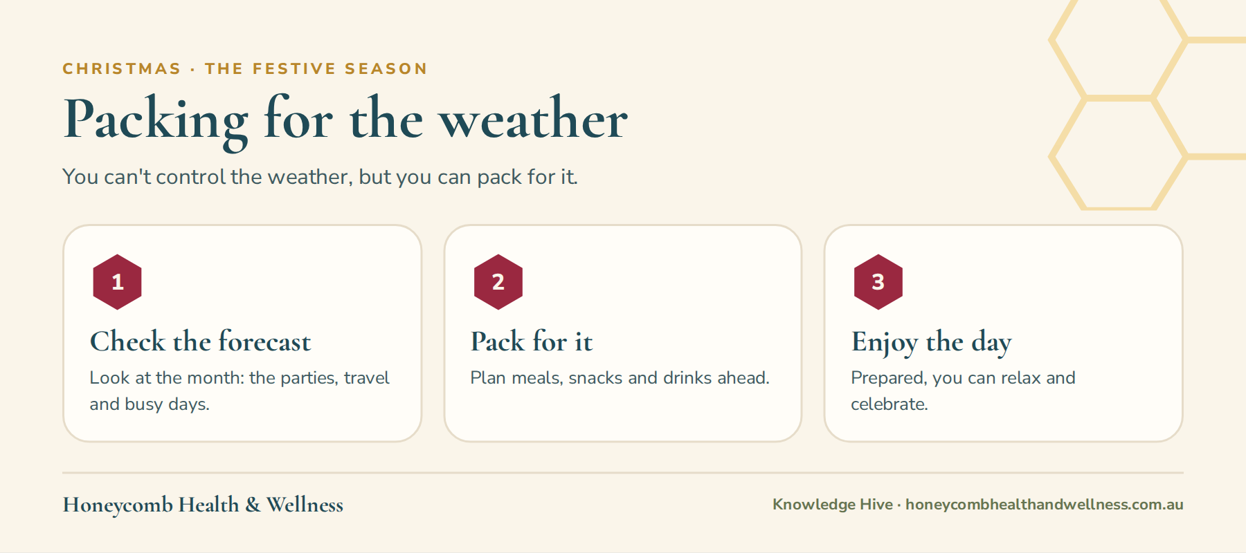 Packing for the weather: check the forecast by looking at the month ahead, pack for it by planning meals, snacks and drinks, and enjoy the day relaxed and prepared