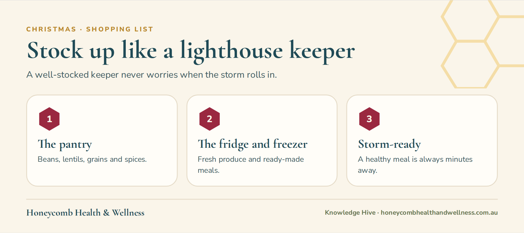 Stock up like a lighthouse keeper: the pantry holds beans, lentils, grains and spices; the fridge and freezer hold fresh produce and ready-made meals; and you're storm-ready with a healthy meal always minutes away