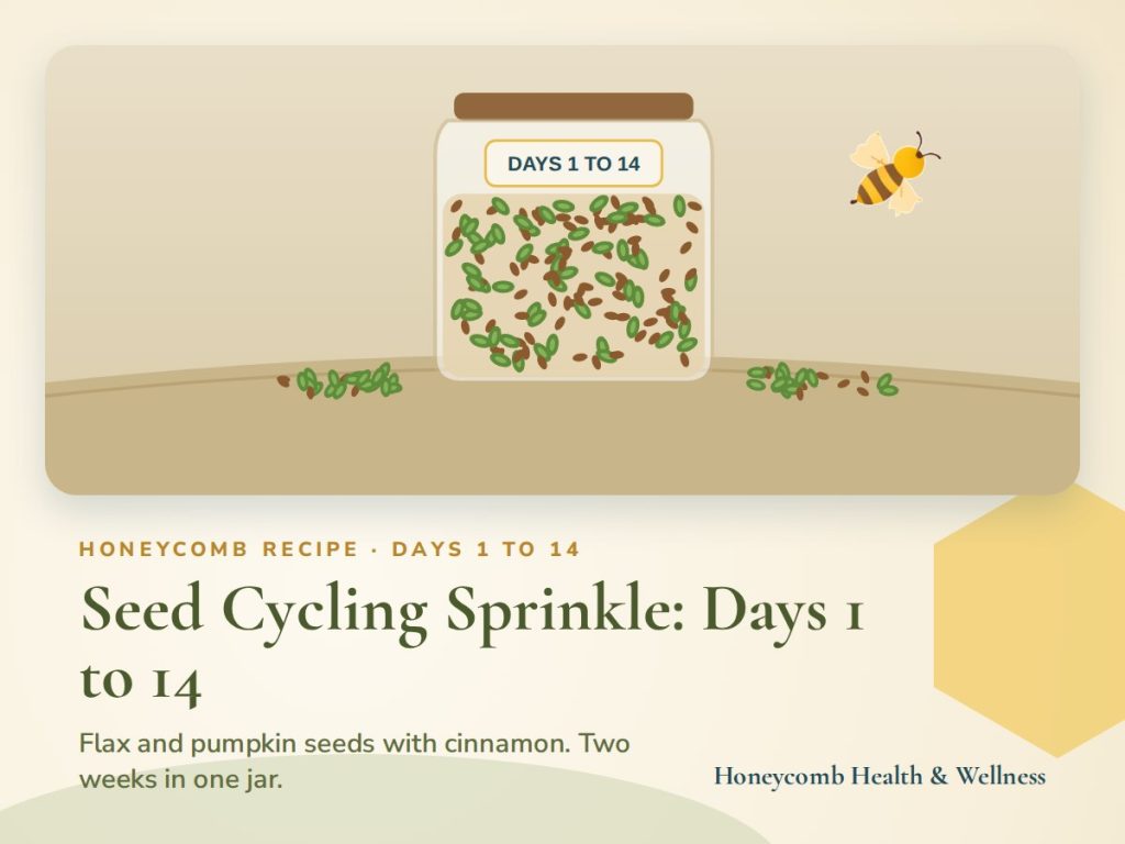 Illustrated recipe card for Seed Cycling Sprinkle: Days 1 to 14
